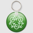 Suche nach retten sie baum accessoires Planet