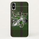Suche nach douglas iphone hüllen Kariert