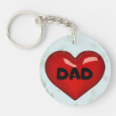 Suche nach brautfamilien geschenke Vater