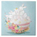 Suche nach brötchen fliesen Bezaubernd