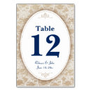 Suche nach vintage spitze tischkarten Für sie/ihn