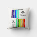 Suche nach für physiker kissen Für alle