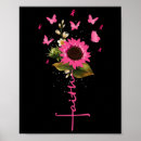 Suche nach gifs poster Bewusstsein