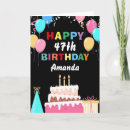 Suche nach 47 geburtstag karten Geburtstagstorte
