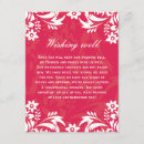 Suche nach menü magnete Datum