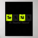 Suche nach periodische elemente poster Tabelle