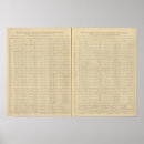 Suche nach abstände poster Farbe