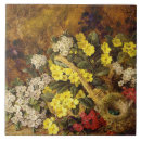 Suche nach vogelnest fliesen Jede person