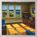 Suche nach wohnung poster Küste