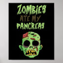 Suche nach pankreas poster Verraten