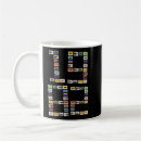 Suche nach 1982 kaffee tassen 80er