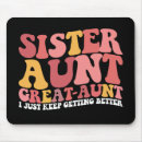 Suche nach tolle mousepads Lustig