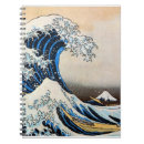 Suche nach meer kleine notizbücher Für alle