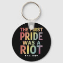 Suche nach rainbow schlüsselanhänger Stolz