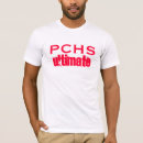 Suche nach entscheidend tshirts Sport