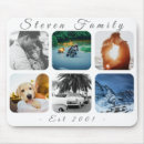 Suche nach feste mousepads Familie