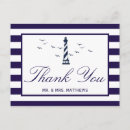 Suche nach seeufer postkarten Gäste