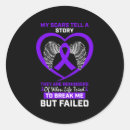 Suche nach narbe aufkleber Für alle