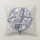 Suche nach diagramme kissen Astronomie