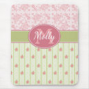 Suche nach englische rose mousepads Rosa