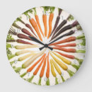 Suche nach vitamin wanduhren Jede person