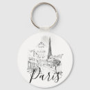 Suche nach café schlüsselanhänger Paris