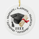 Suche nach diplom ornamente Abitur
