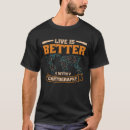 Suche nach kartographie tshirts Mapmaking