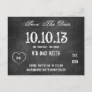 Suche nach kreide einladungen Für sie/ihn