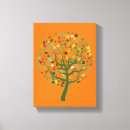 Suche nach planet leinwandbilder Erde