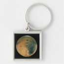 Suche nach mars schlüsselanhänger Bereich
