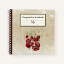 Suche nach erdbeere kleine notizbücher Jede person