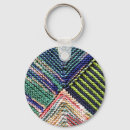 Suche nach stricken schlüsselanhänger Garn