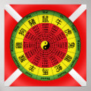 Suche nach chinesische astrologie poster Zodiac