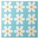 Suche nach türkisblau fliesen Jede person