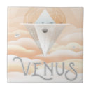 Suche nach sonnensystem fliesen Weltraum