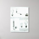 Suche nach leuchte leinwandbilder Licht