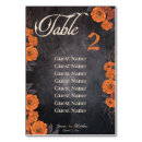 Suche nach schädel tischkarten Jede person