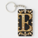 Suche nach p e Monogramm