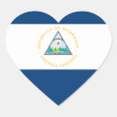 Suche nach nicaragua aufkleber Flagge