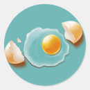 Suche nach protein aufkleber Nahrung