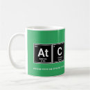 Suche nach elemente tassen Spaß