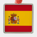 Suche nach barcelona spanien ornamente Etaña