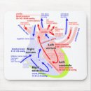 Suche nach gesundheit mousepads Witz