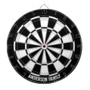 Suche nach geometrische formen dartscheiben Elegant