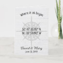 Suche nach gps karten Gbit