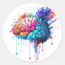 Suche nach brain aufkleber Medizinisch