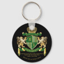 Suche nach fantasy schlüsselanhänger Für alle