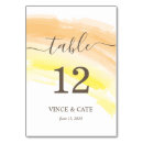 Suche nach spielerisch tischkarten Einfach