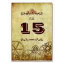 Suche nach steampunk tischkarten Jede person